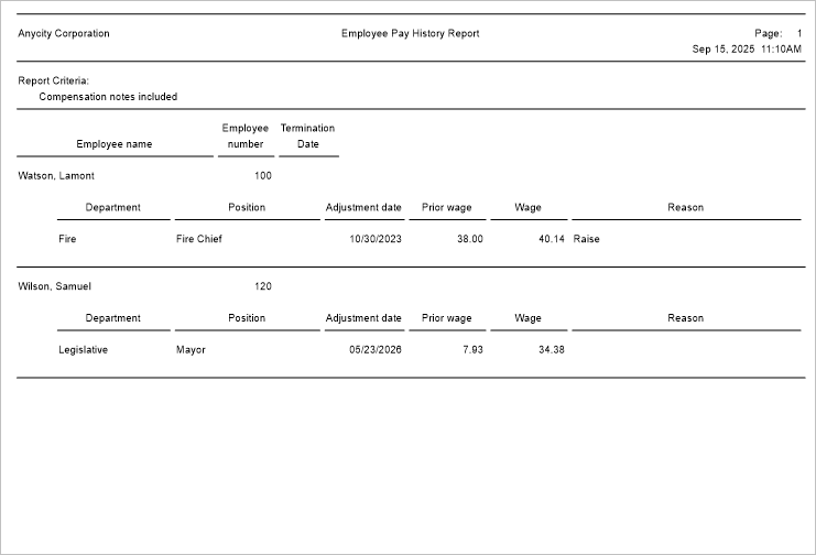 Position Change Report Example Employee Position History Report